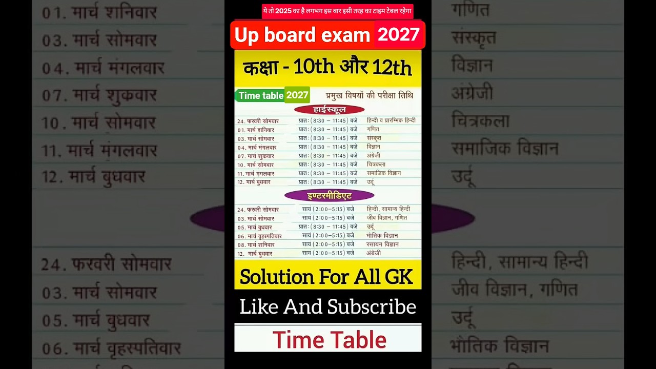 Up Board Exam's 2026 Class 10th And Class 12th Time table up board exam 2026 #upboard #boardexam