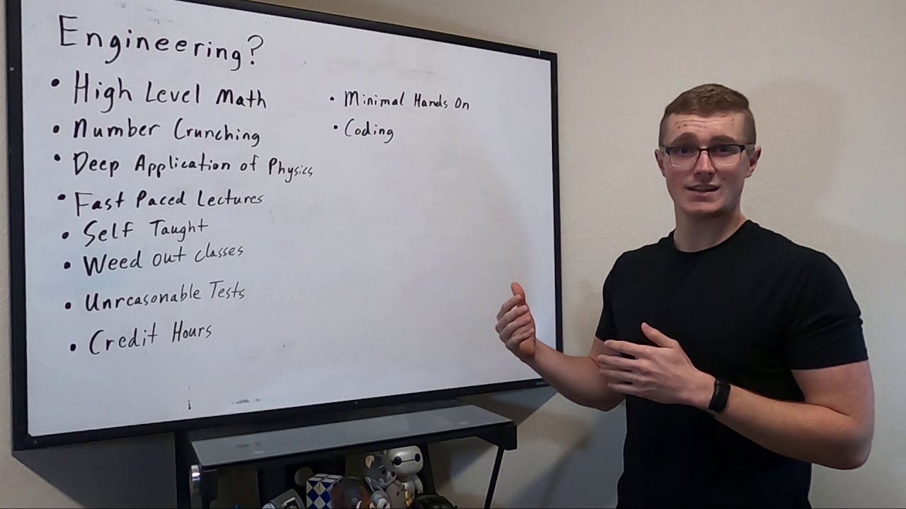 Should I Choose Engineering as a Major?