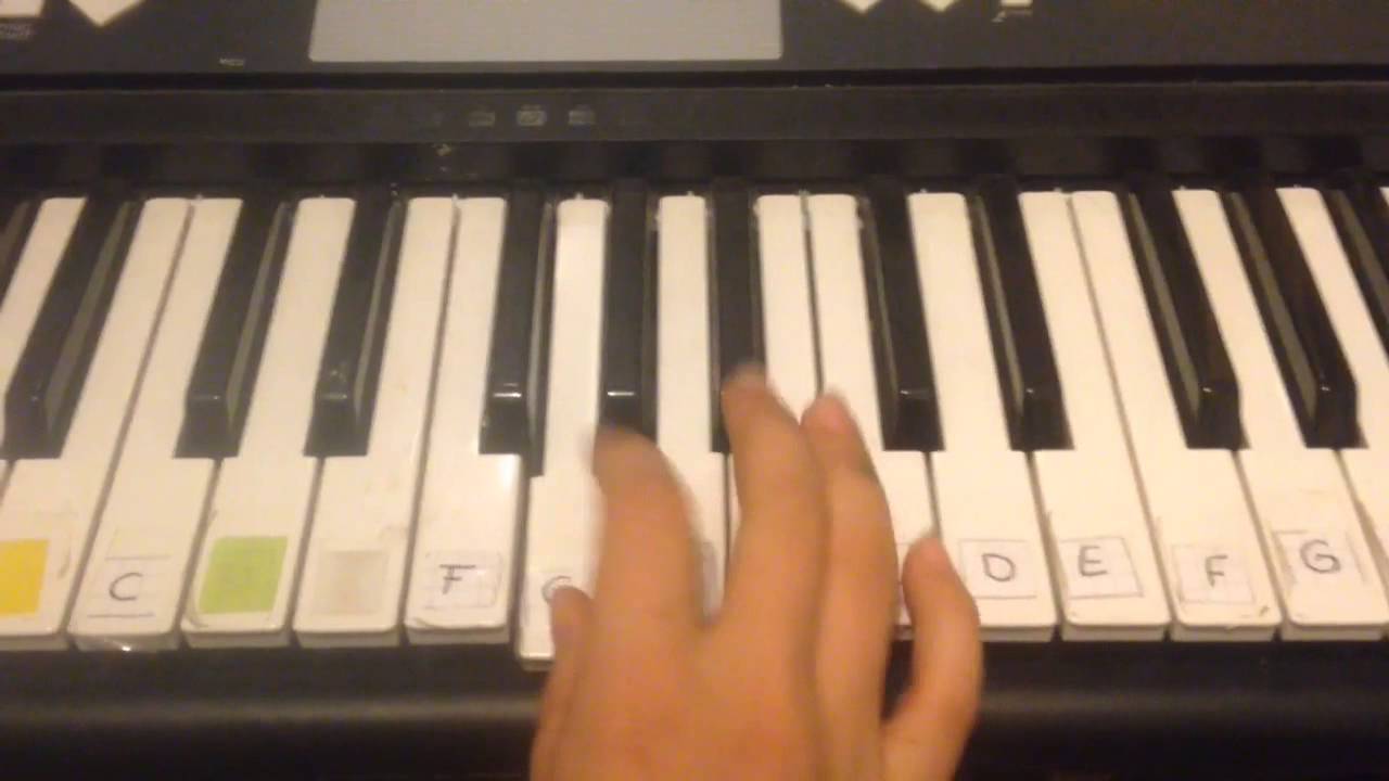 Wir sind eins - Piano Tutorial