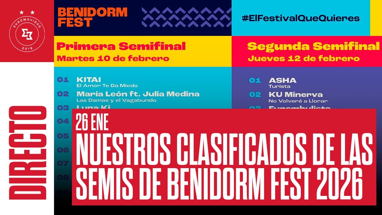 ¿Cuál es NUESTRA FINAL ideal de BENIDORM FEST 2026? | LIVE 26 ENE |  Euromovidas