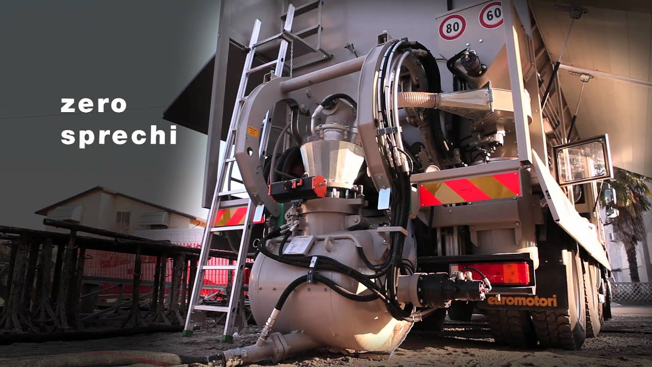 Mixer Ormet - OverMat - ITA