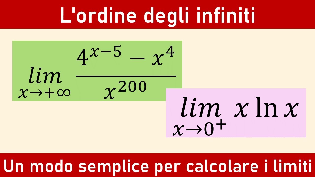 Calcolo dei limiti. ORDINE DEGLI INFINITI