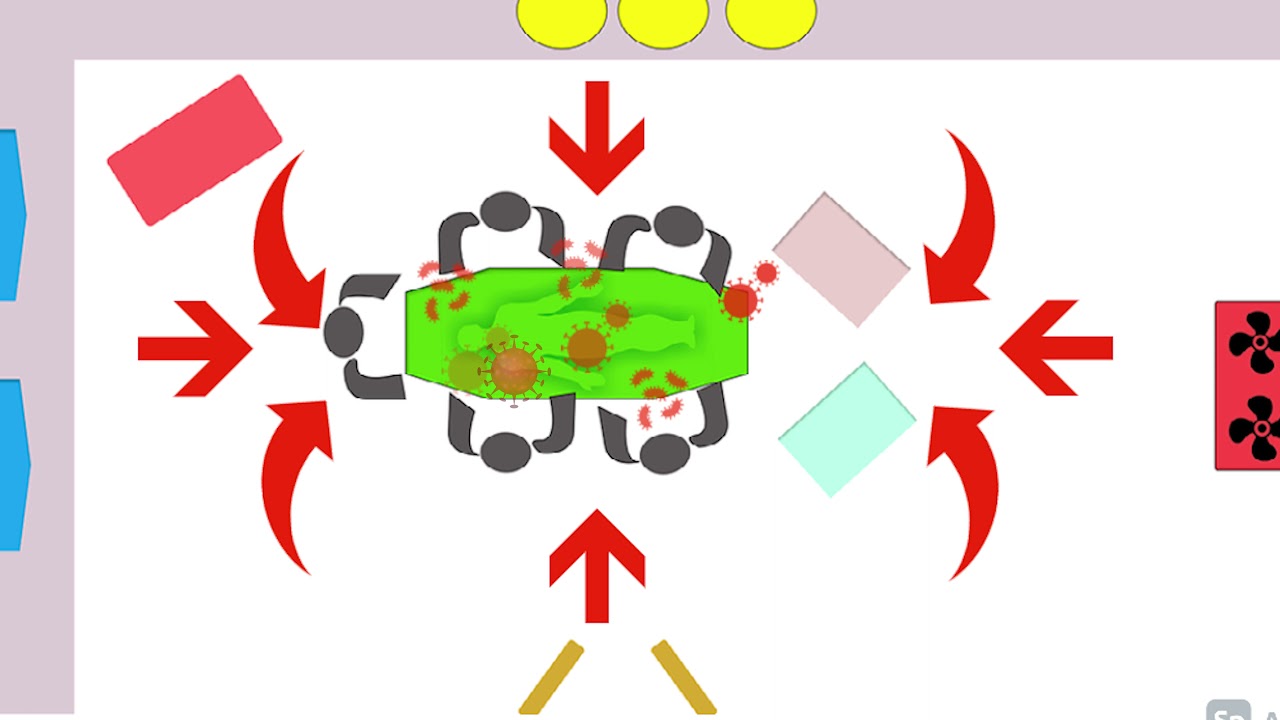 Negative & Positive Pressure Operation theatre.