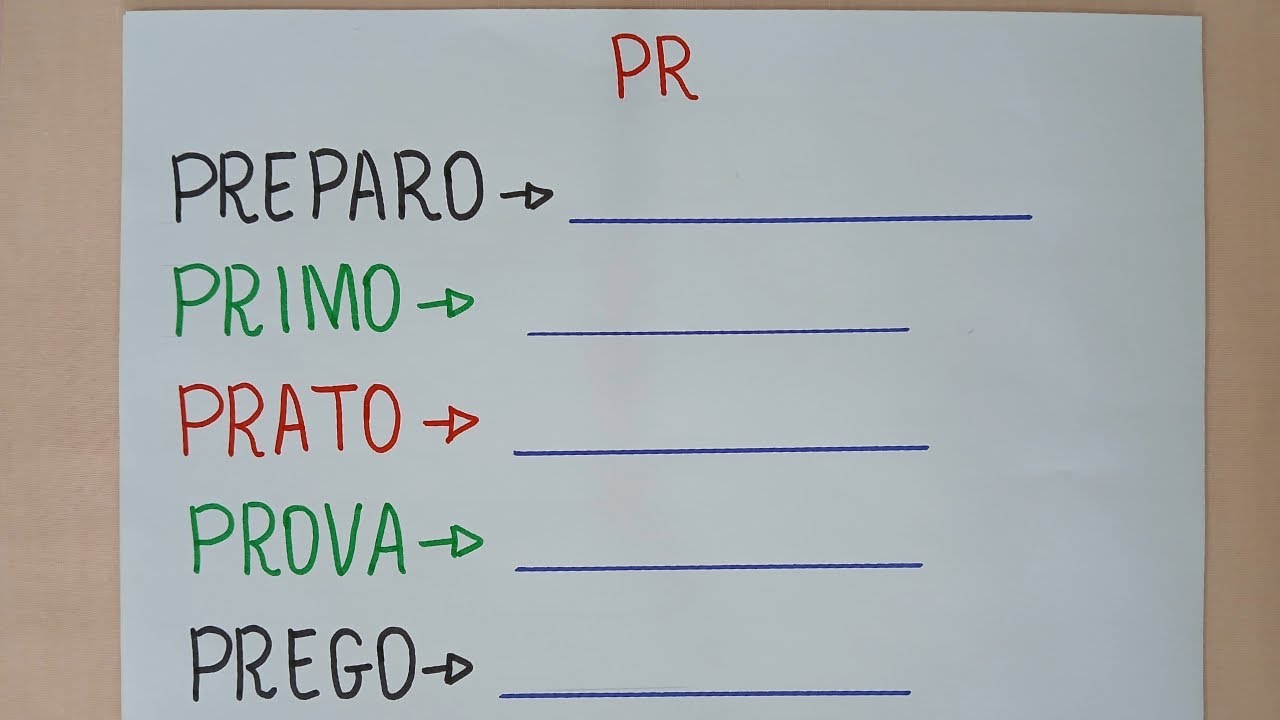 Aprendendo Família Silábica Complexa - PRA -PRE- PRI -PRO - PRU - Ortografia - Alfabetização - EJA