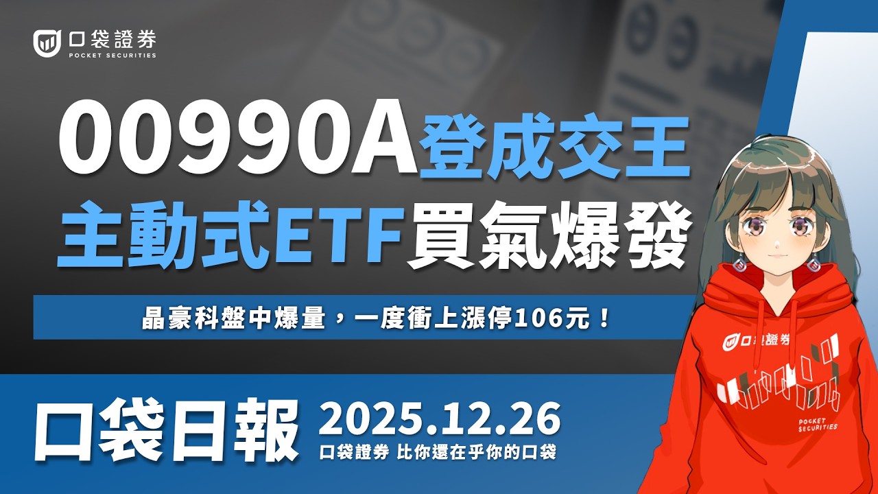 00990A續登成交王，主動式ETF買氣爆發！晶豪科盤中爆量，一度衝上漲停106元！| 口袋日報 | 2025.12.26