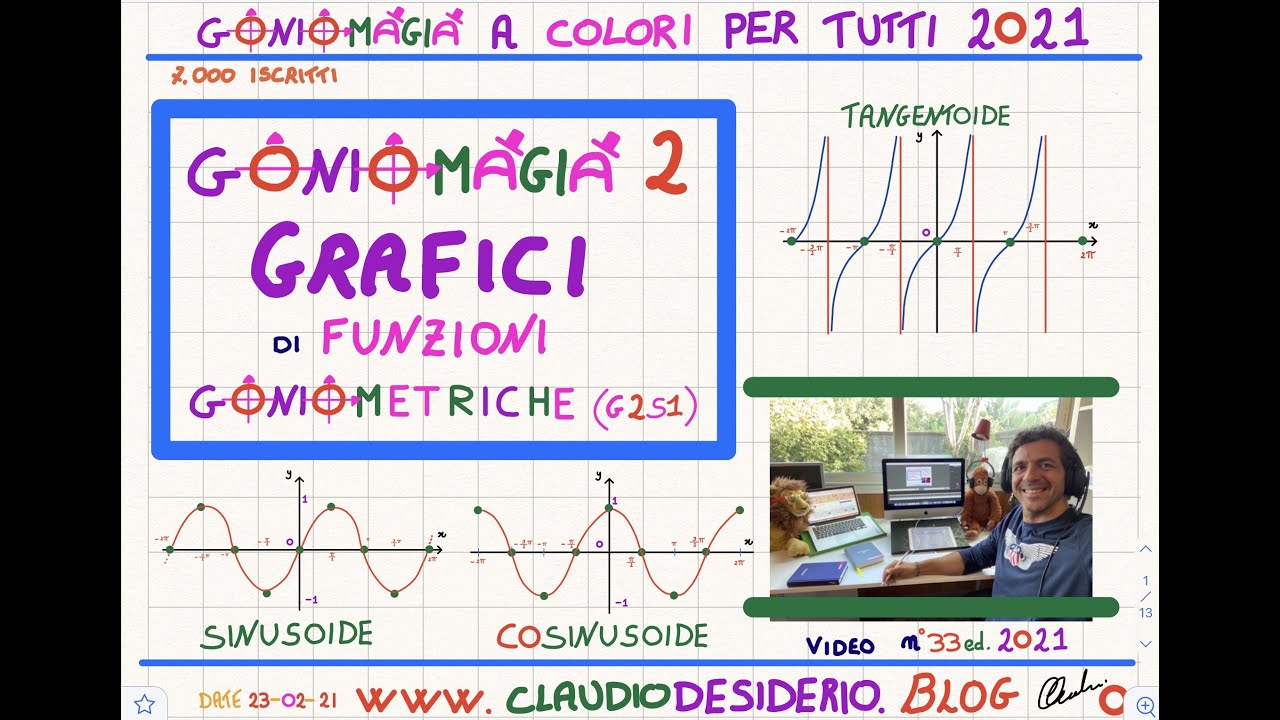 Funzioni goniometriche: Grafici (Goniomagia2) G2S1 ed.2021