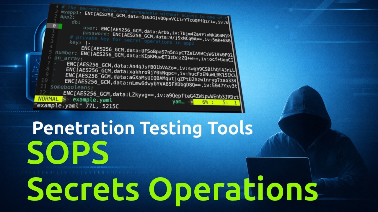 Secret operations done right with SOPS