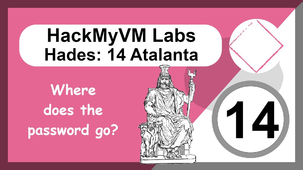 HackMyVM - Hades CTF labs - Уровень 14: Атлантида - Злоупотребление переменными окружения