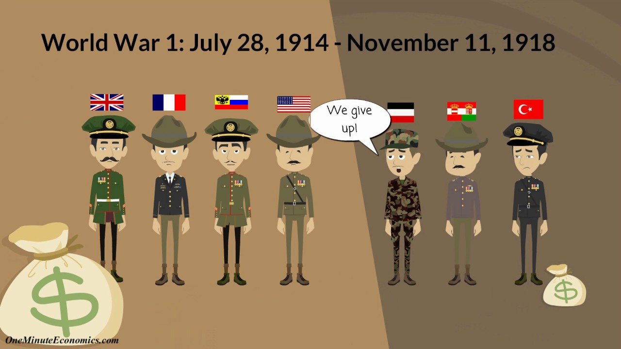 The  Economics of World War I (First World War / WWI) in One Minute: World War 1 Facts + WW1 Numbers