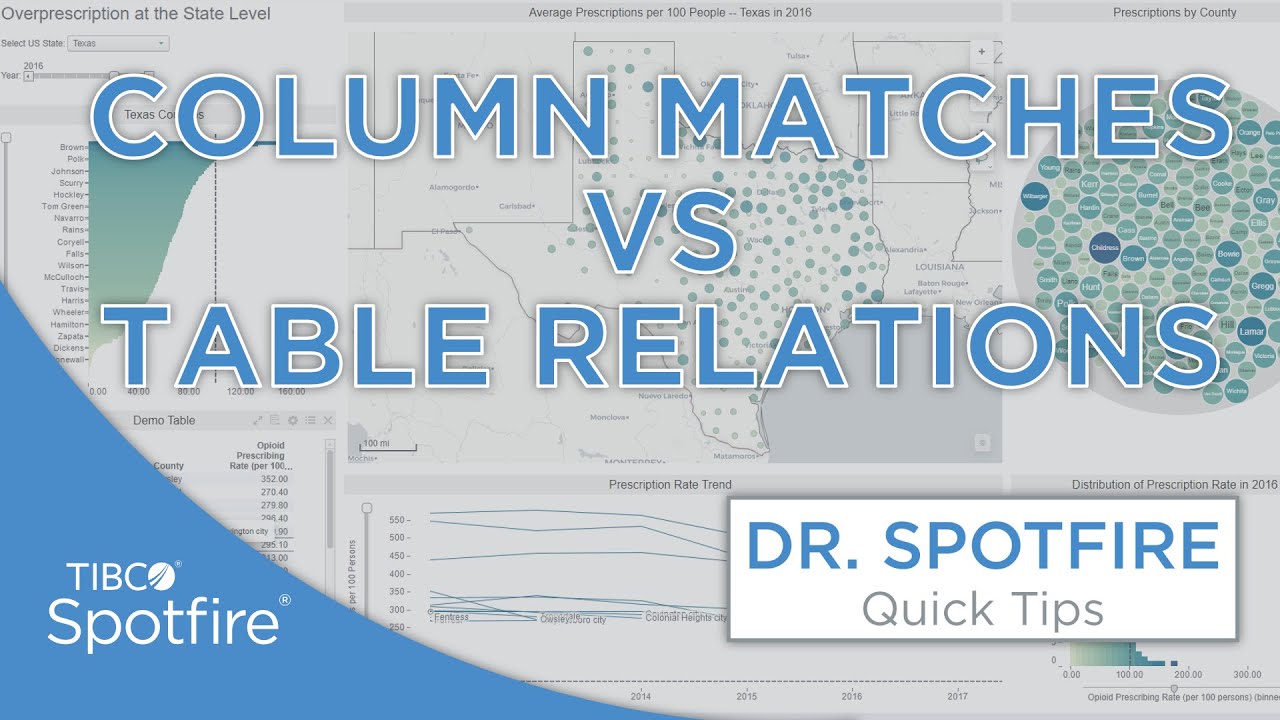 Column Matches vs Data Table Relations | Understanding the nuances in Spotfire!!