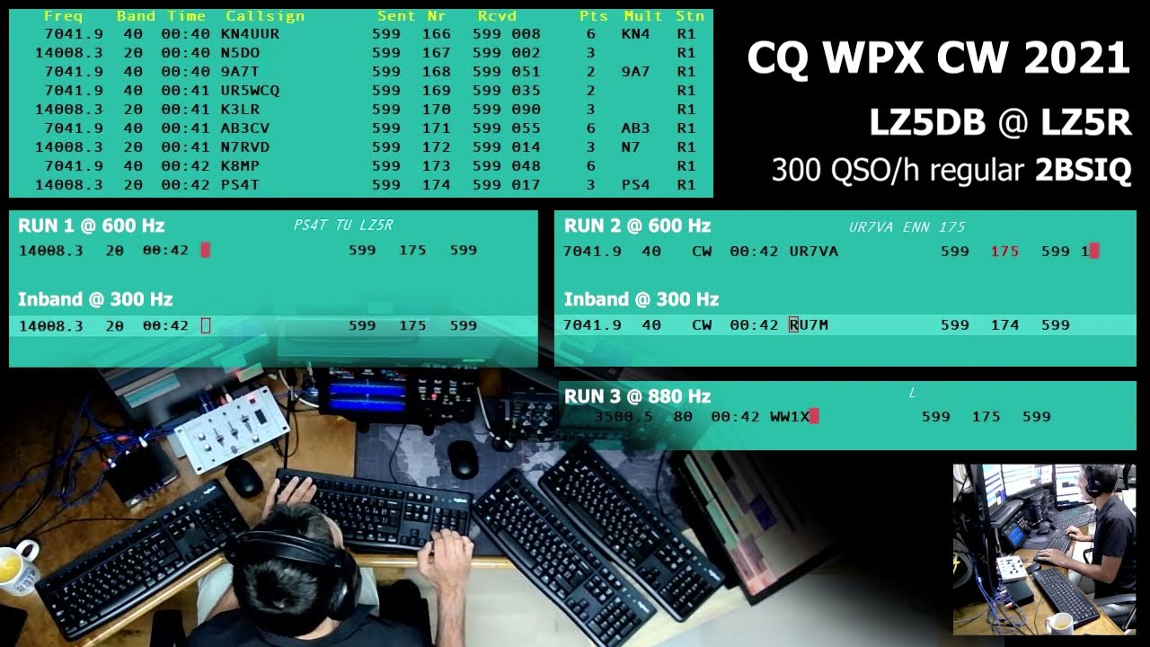 CQ WPX CW 2021 LZ5R