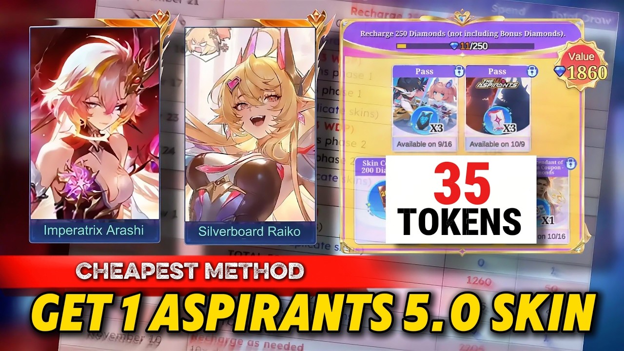 CHEAPEST METHOD‼️ ASPIRANTS 5.0 EVENT IS COMING SOON 🎉🎉🎉
