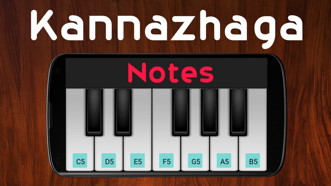 Kannazhaga | Moonu | Anirudh