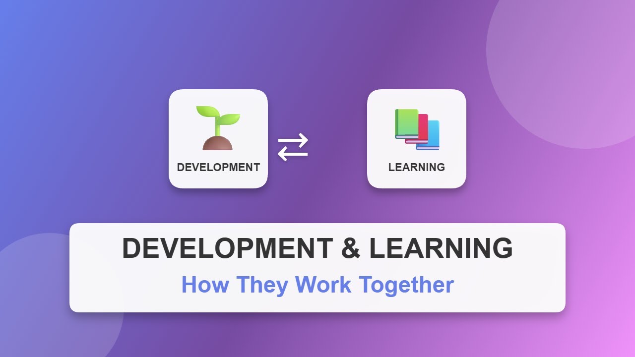 Concept of Development and  Its Relationship with Learning #ctet #uptet #education