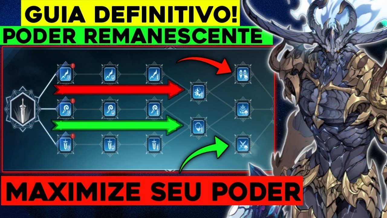 MAXIMIZE SEU PODER! Guia completo do Poder Remanescente em Solo Leveling Arise
