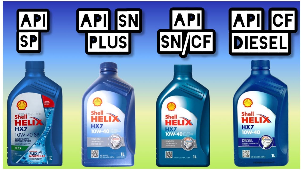 Aceite Motor Shell Helix hx7 10w40 Comparativa Api SP & Api SN plus & Api CF Diesel