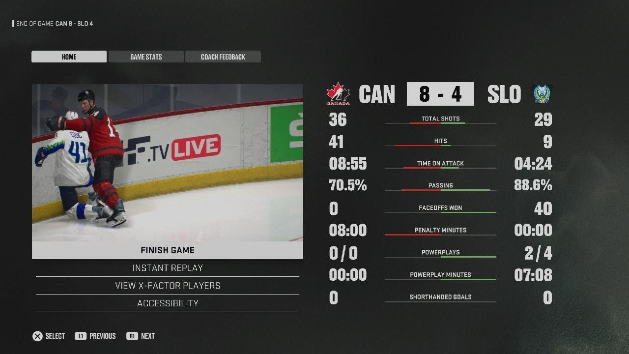 Canada versus Slovenia. Team Canada won 8to4