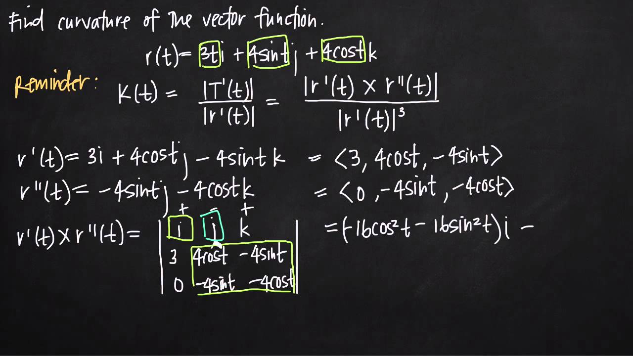 кривизна векторной функции (KristaKingMath)