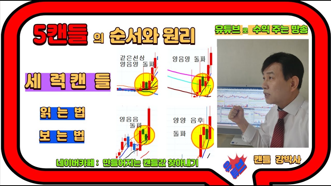 5캔들 세력캔들을 읽는방법   보는법  1번~5번캔들
