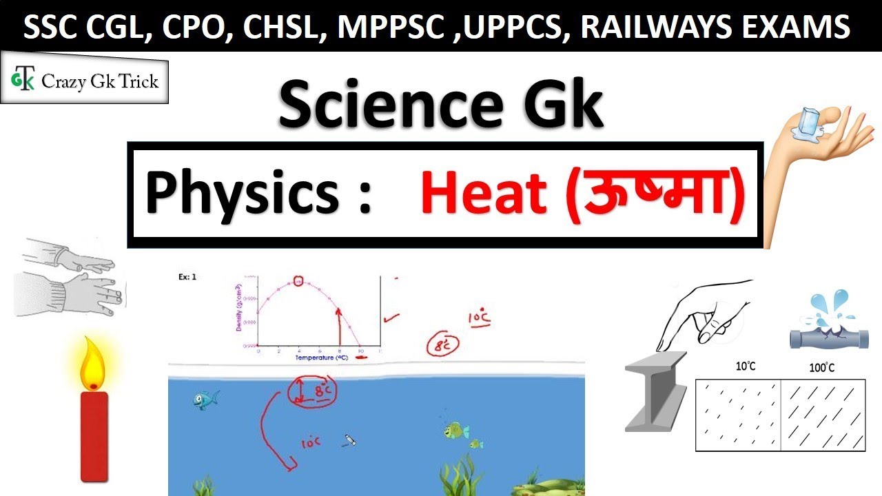 Physics : Heat & heat transfer (‎ऊष्मा) |General science | Science Quiz  |