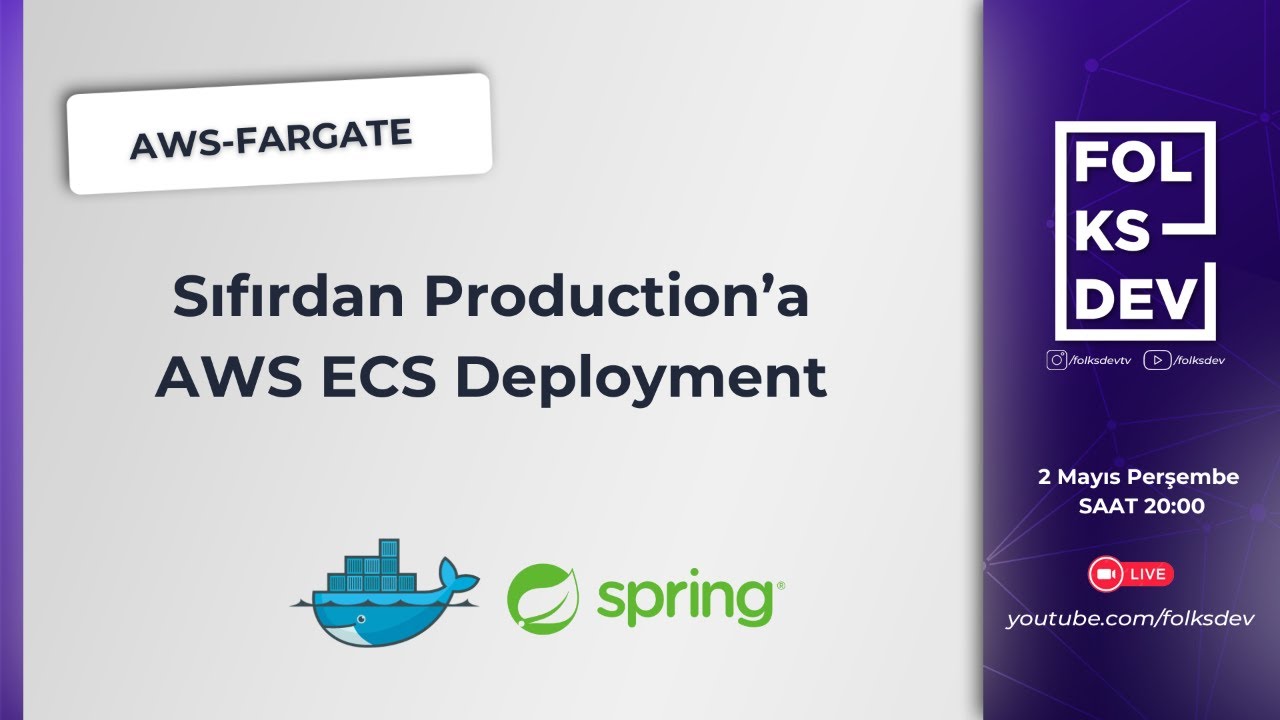 Sıfırdan Production'a: Aws Deployment With Fargate