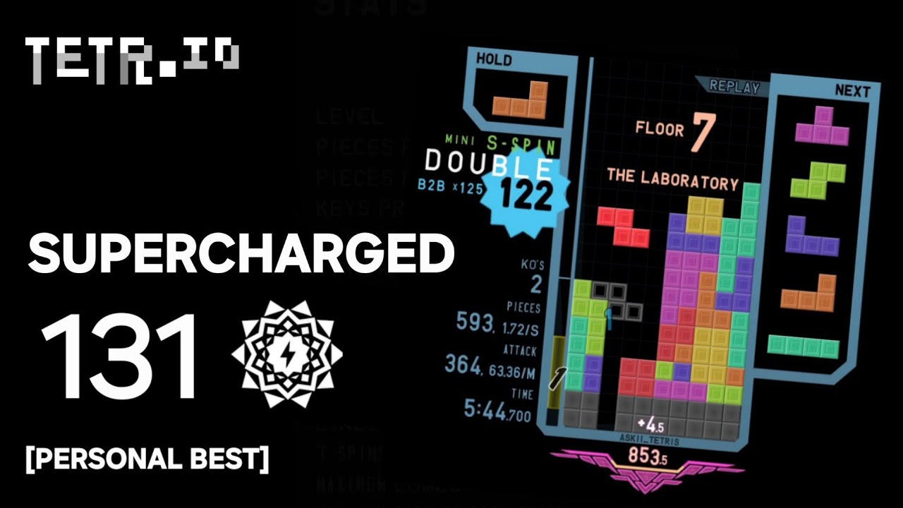 SUPERCHARGED | 131 Back-to-Back chain