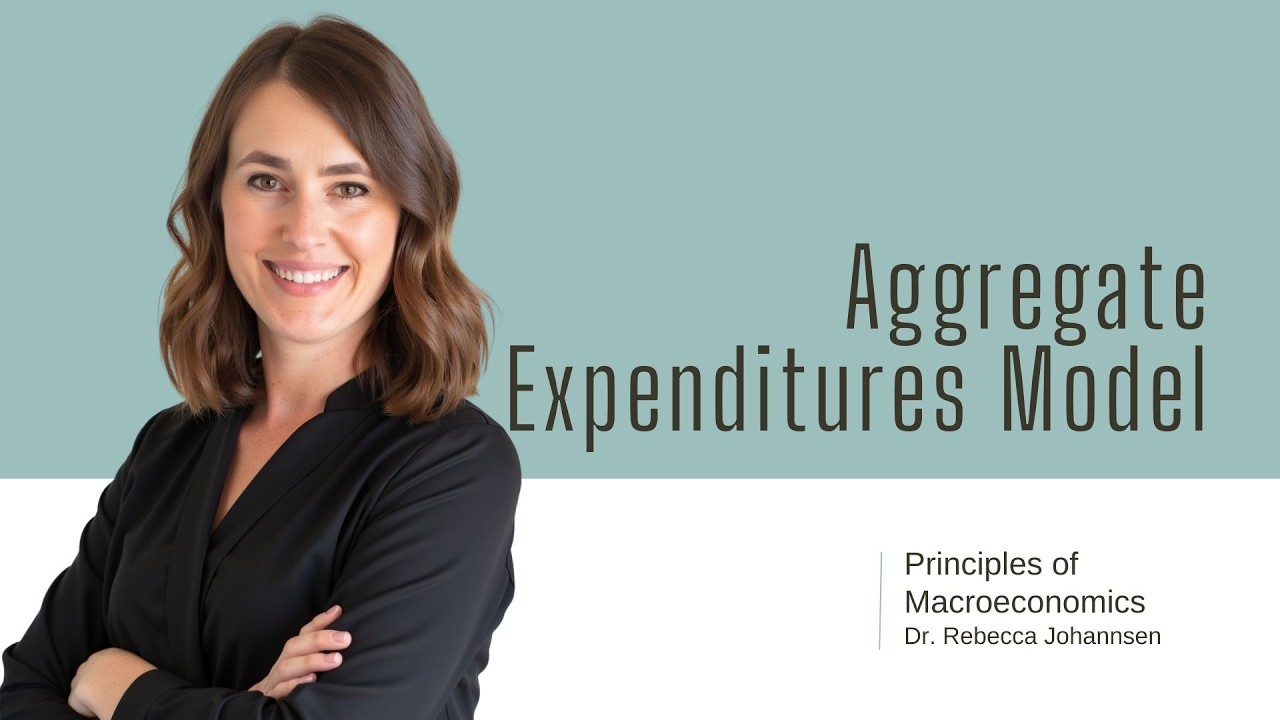 21  Aggregate Expenditures Model