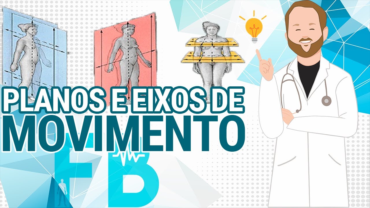Planos e eixos de movimento - Aula completa