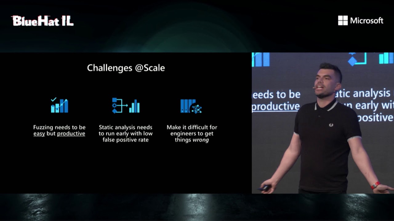 BlueHat IL 2020 - David Weston - Keeping Windows Secure