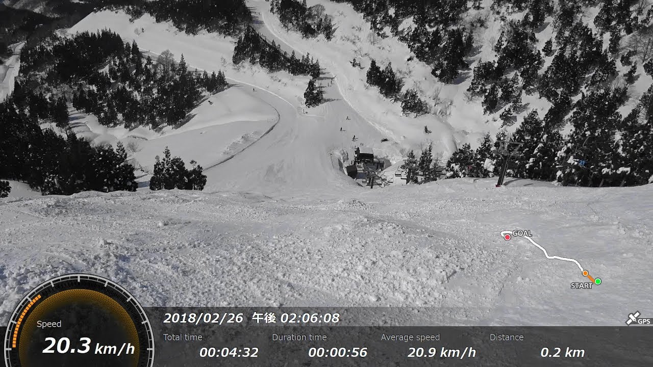 2018.02.26 これほんとに37度？SKI JAM 勝山  エクストリームコースを滑る。