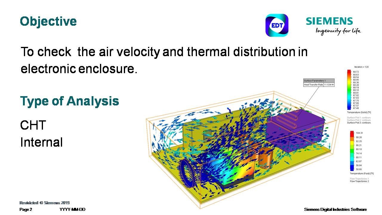 FloEFD Training Session-5 (Conjugate Heat Transfer) Part-1 :-Project Setup