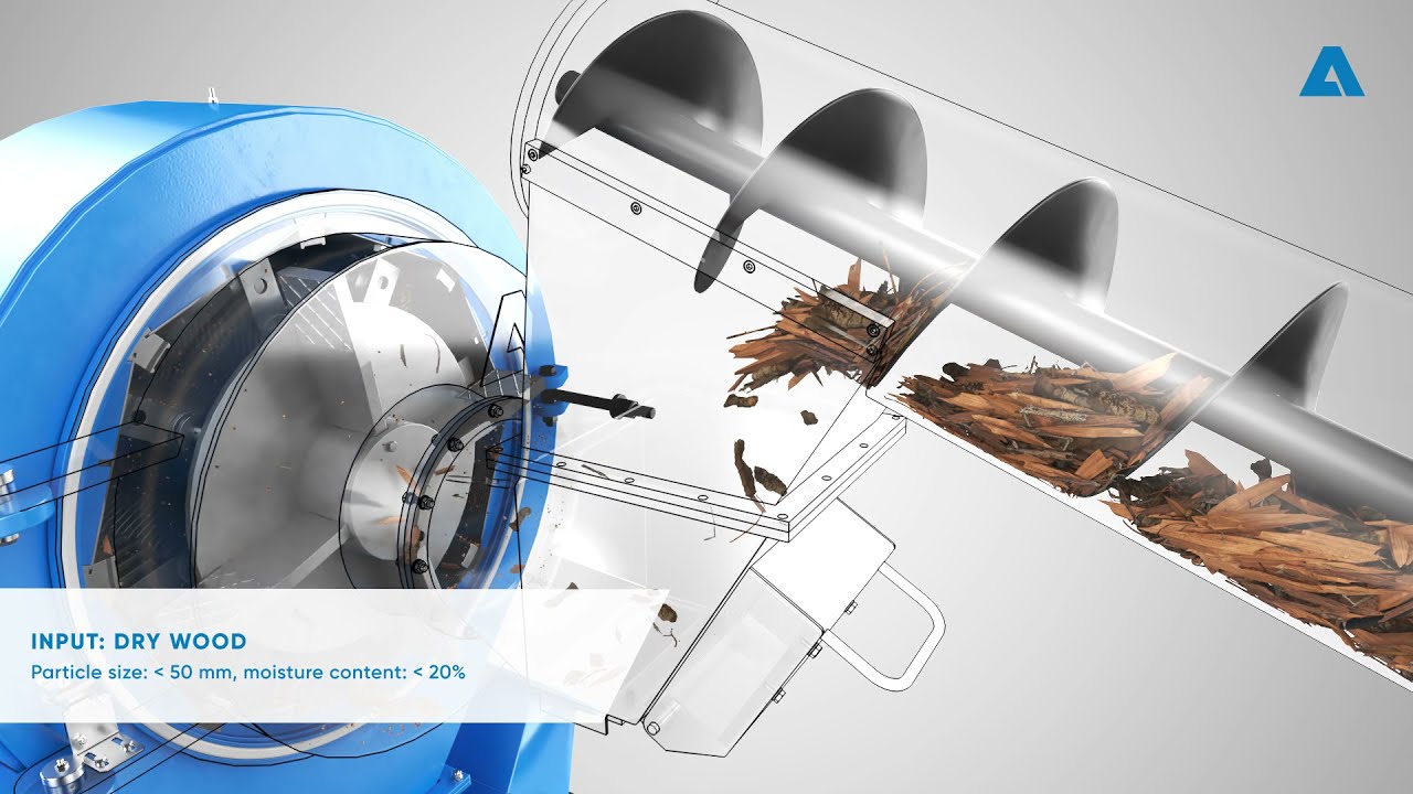 ADuro F shredder - efficient grinding with less dust