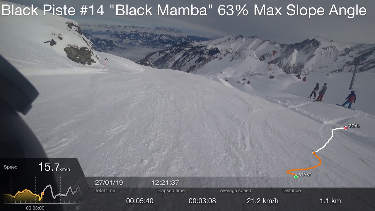 Kitzsteinhorn Blue Piste 13 And Black Piste 14 Black Mamba