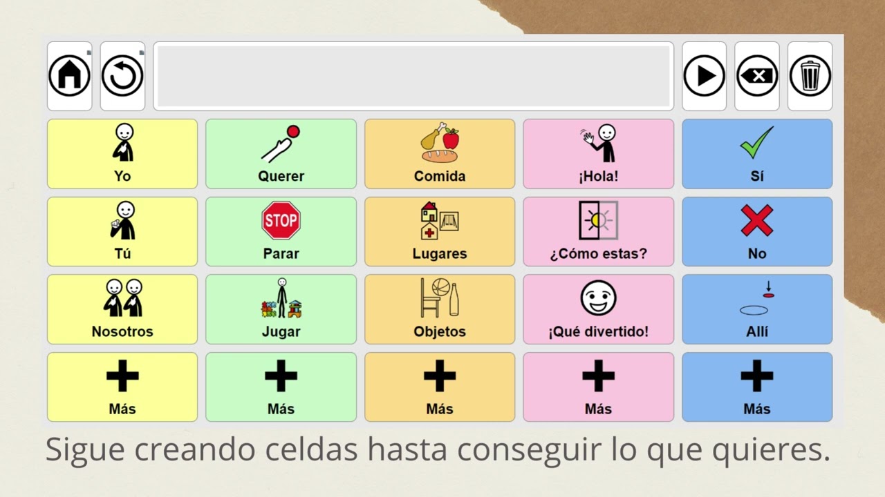 ¿Qué es un tablero de comunicación? / Asterics Grid