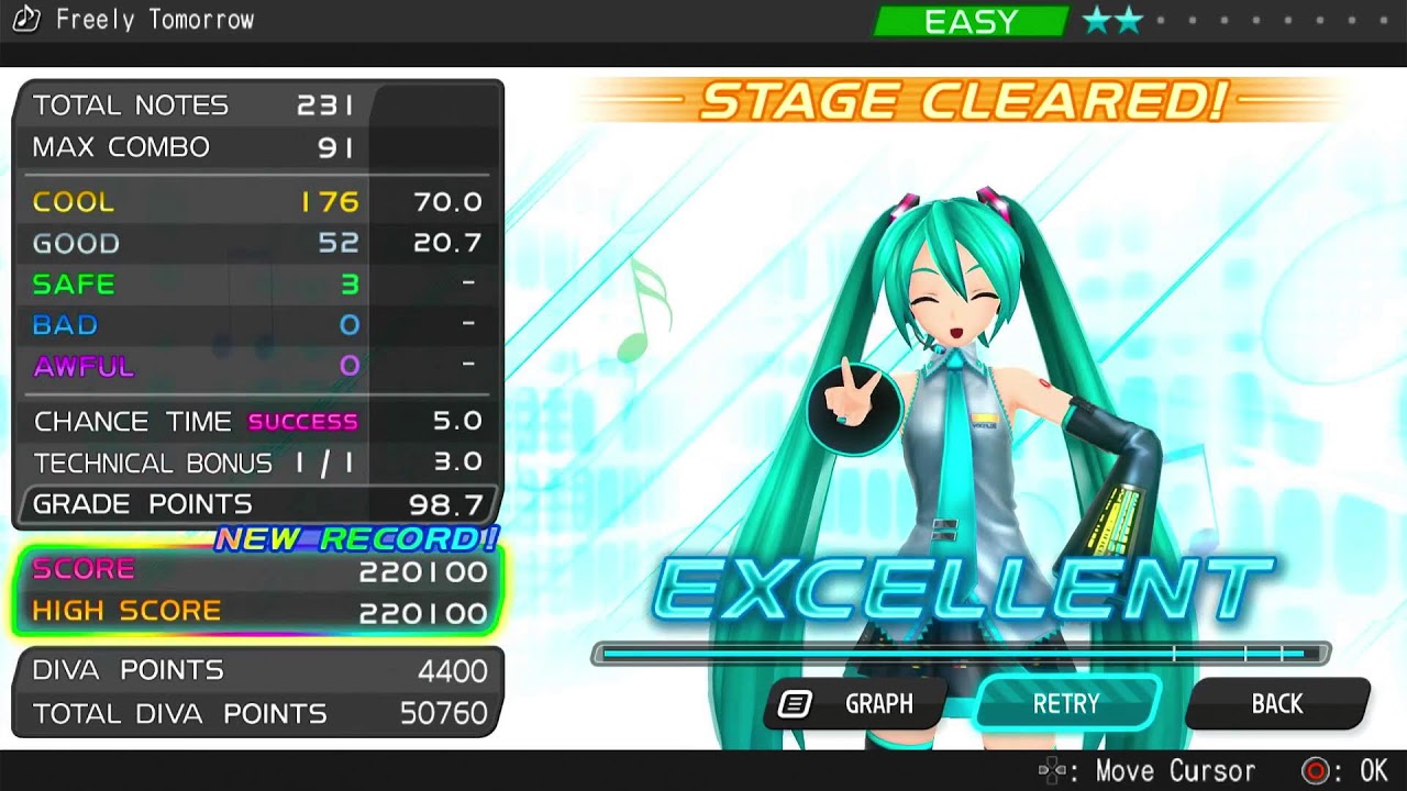 Ps3 Porject diva
