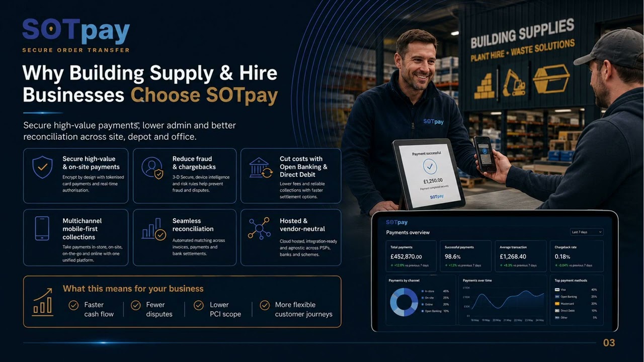 Construction Payment Solutions | Secure Stage & High-Value Payments with SOTpay