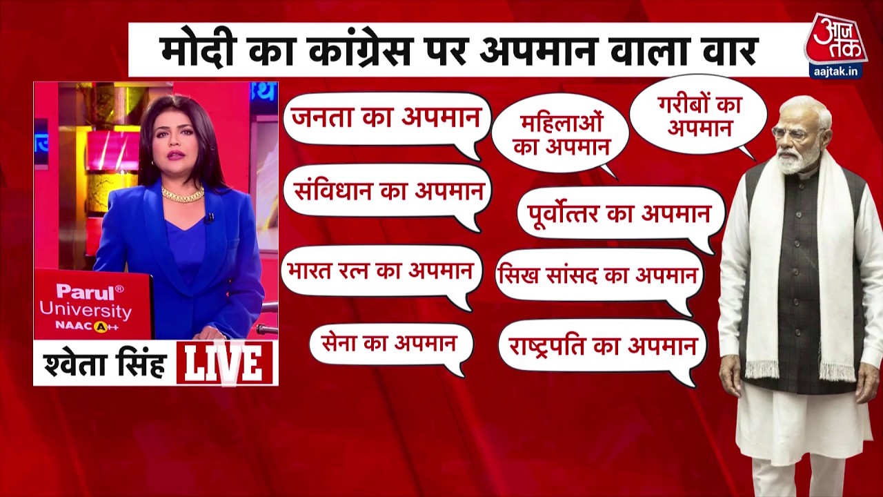 Khabardar: Rajya Sabha में PM Modi का विपक्ष पर तीखा वार | PM Modi Speech Highlights | Congress