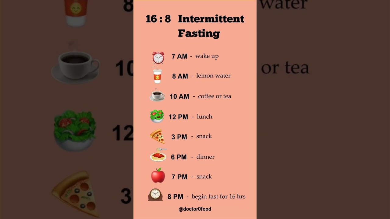Intermittent Fasting For Weight Loss | 16:8 Fasting #healthyeating #healthydiet