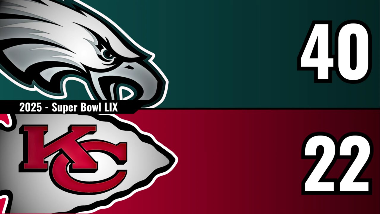 Every Super Bowl in NFL History | Super Bowl 1 - 60