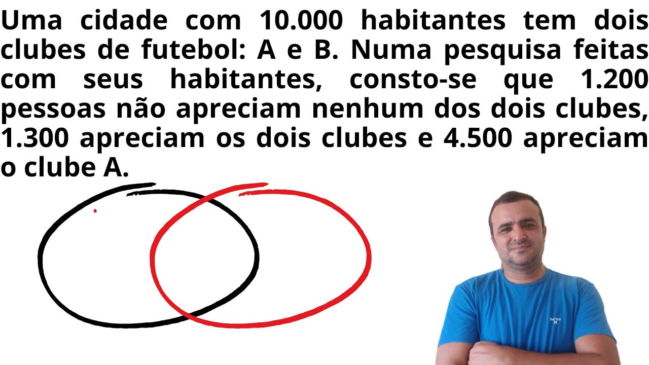Uma cidade com 10000 habitantes tem dois clubes de futebol: A e B. Numa pesquisa feita com seus ...
