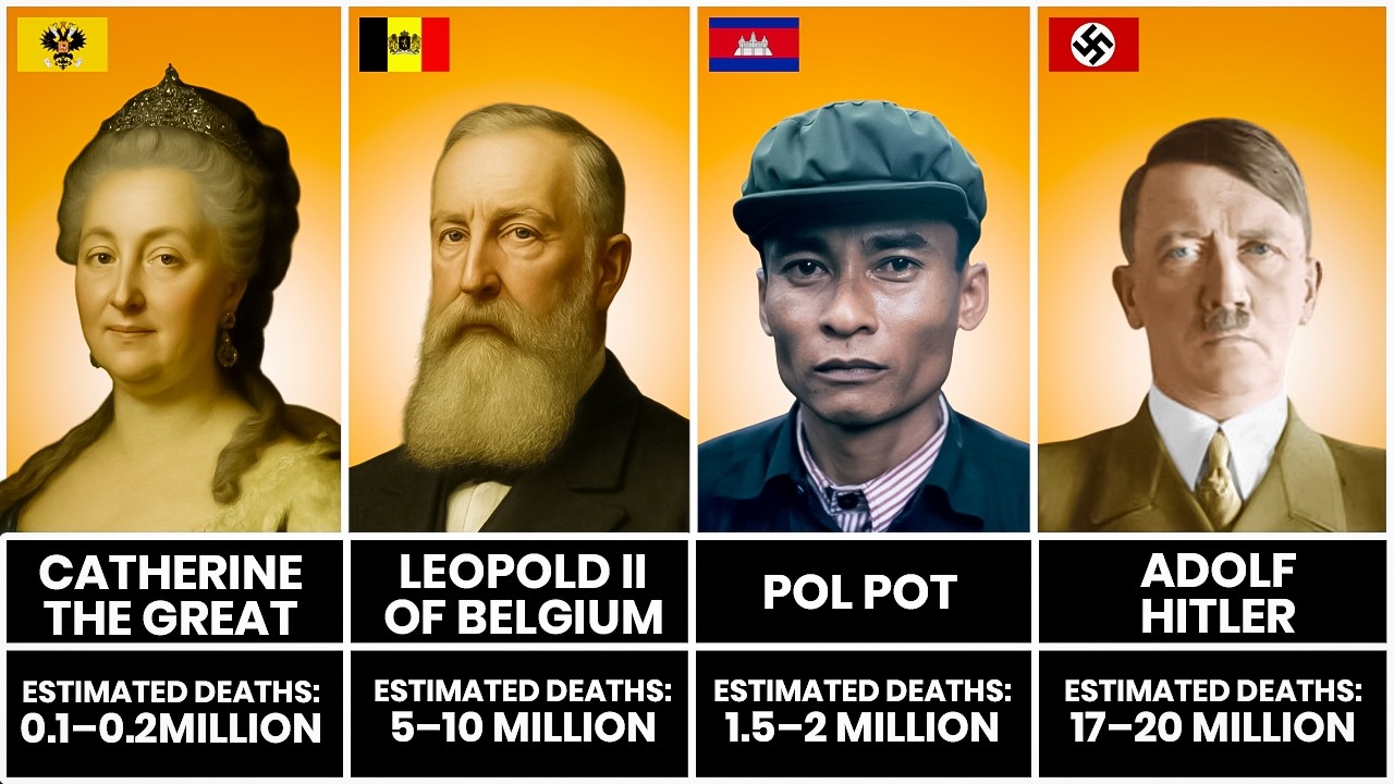 Bloodiest Rulers In History