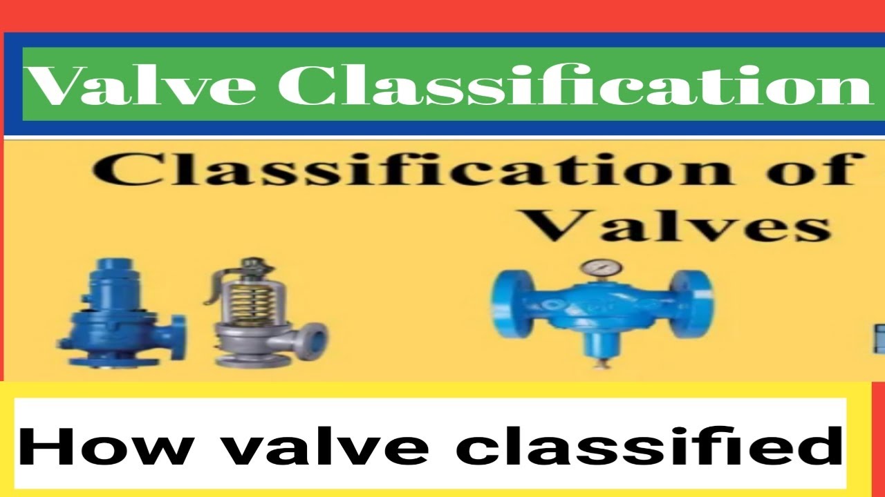 Classification of Control Valves