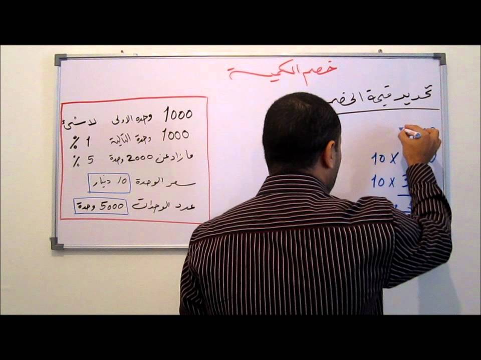 المحاسبة المالية 12 - الخصم التجاري و خصم الكمية