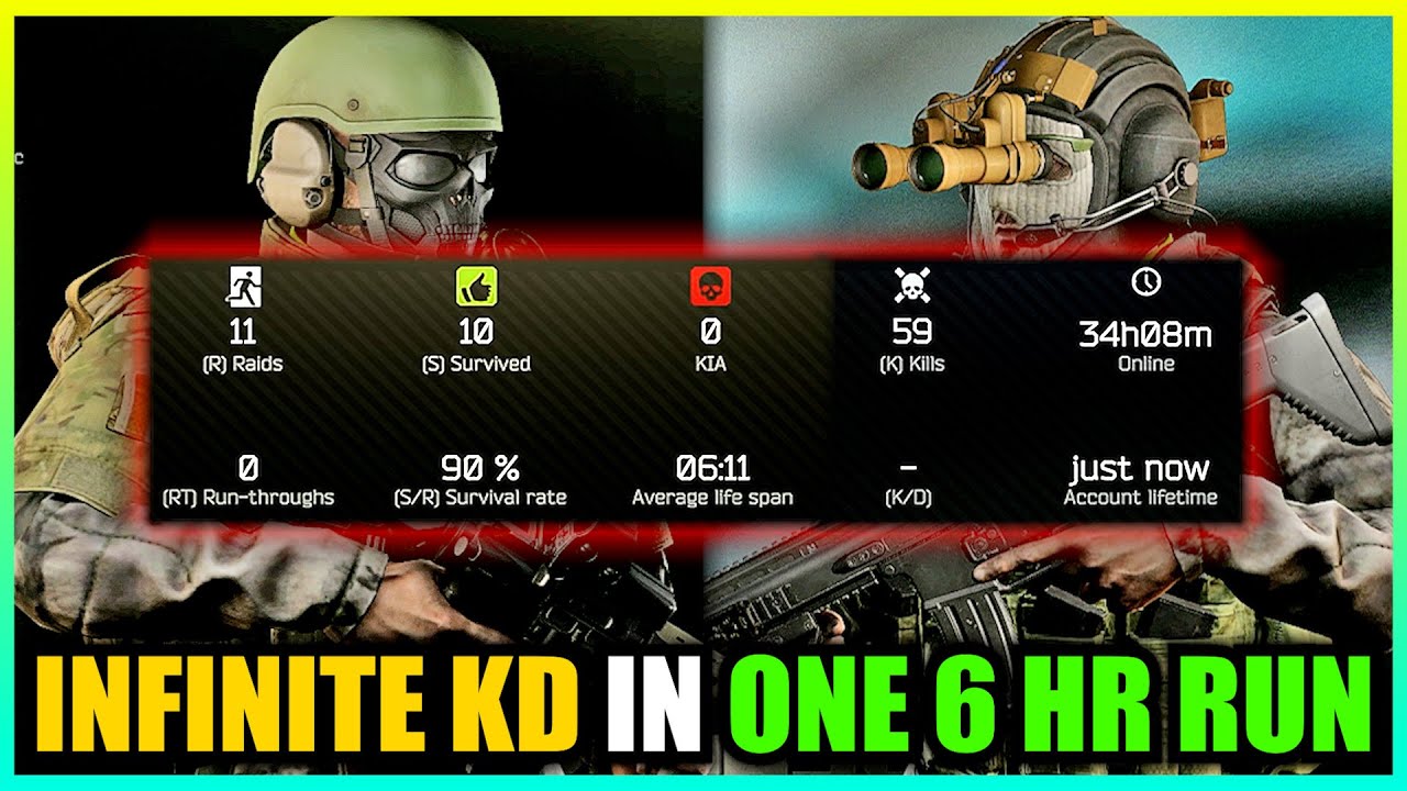 Got This Stat in One 6 HR Run, Would I Get Banned?