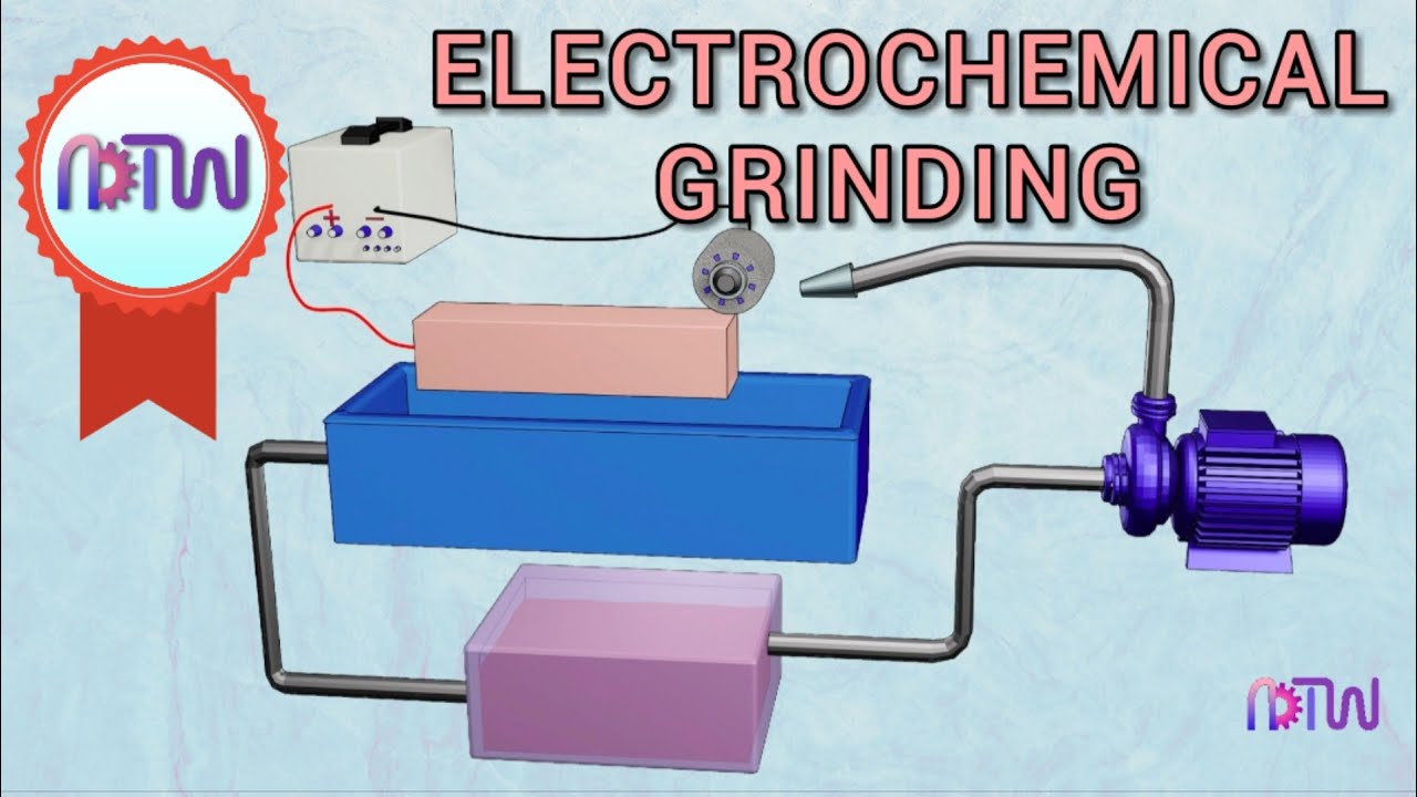 Electrochemical Grinding Process | How electrochemical grinding works