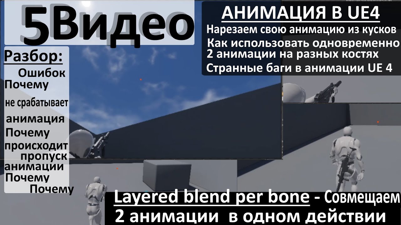 5. Анимация Unreal Engine 4 - обучаемся резать анимацию и реализуем логику прицела персонажа