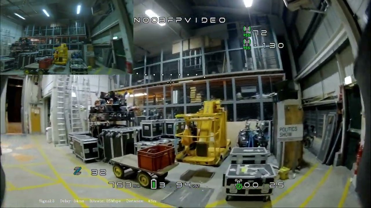 Avatar HD vs empty TV Studio