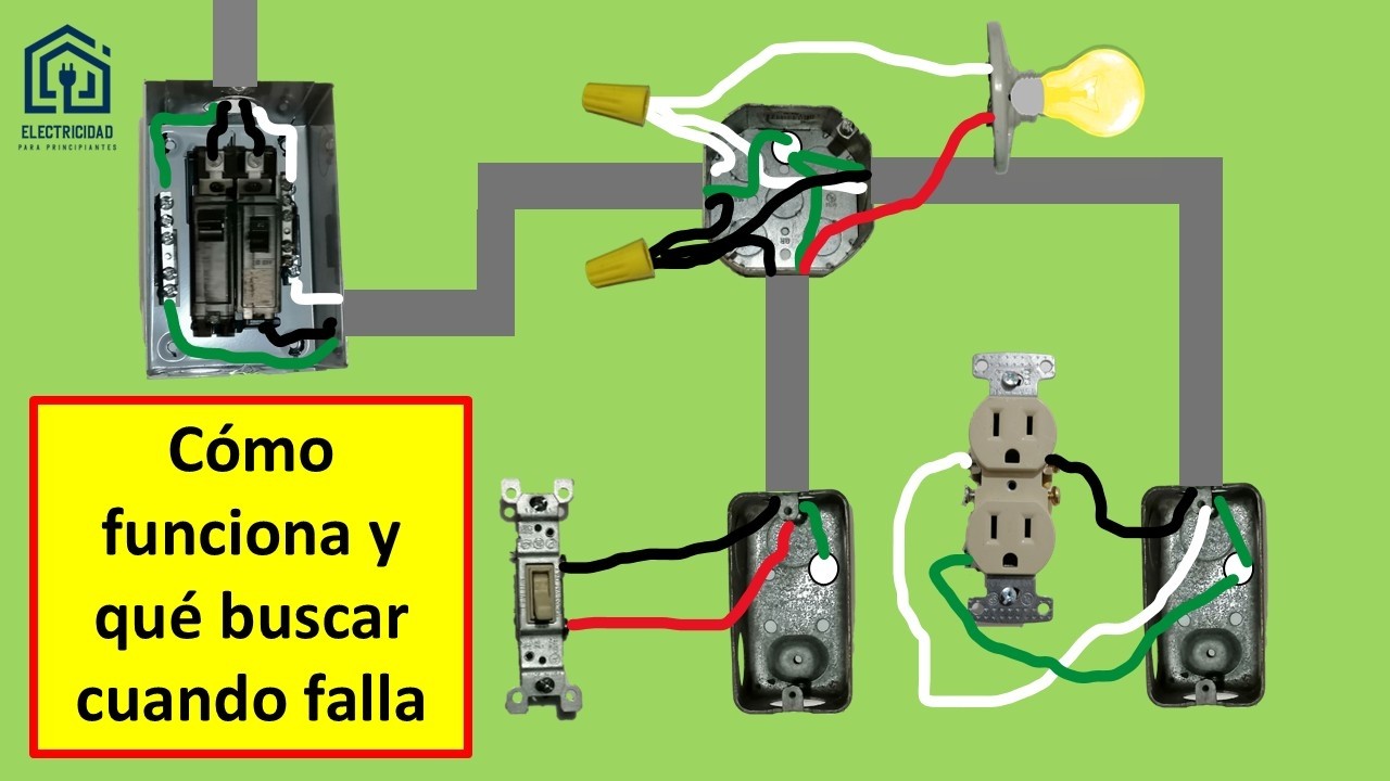 PASO a PASO cómo LOCALIZAR las FALLAS en UN circuito ELÉCTRICO residencial