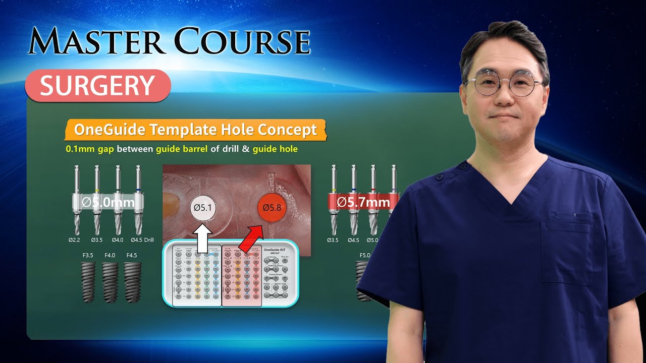 [Master Course - SURGERY] Understanding and application of the OneGuide System