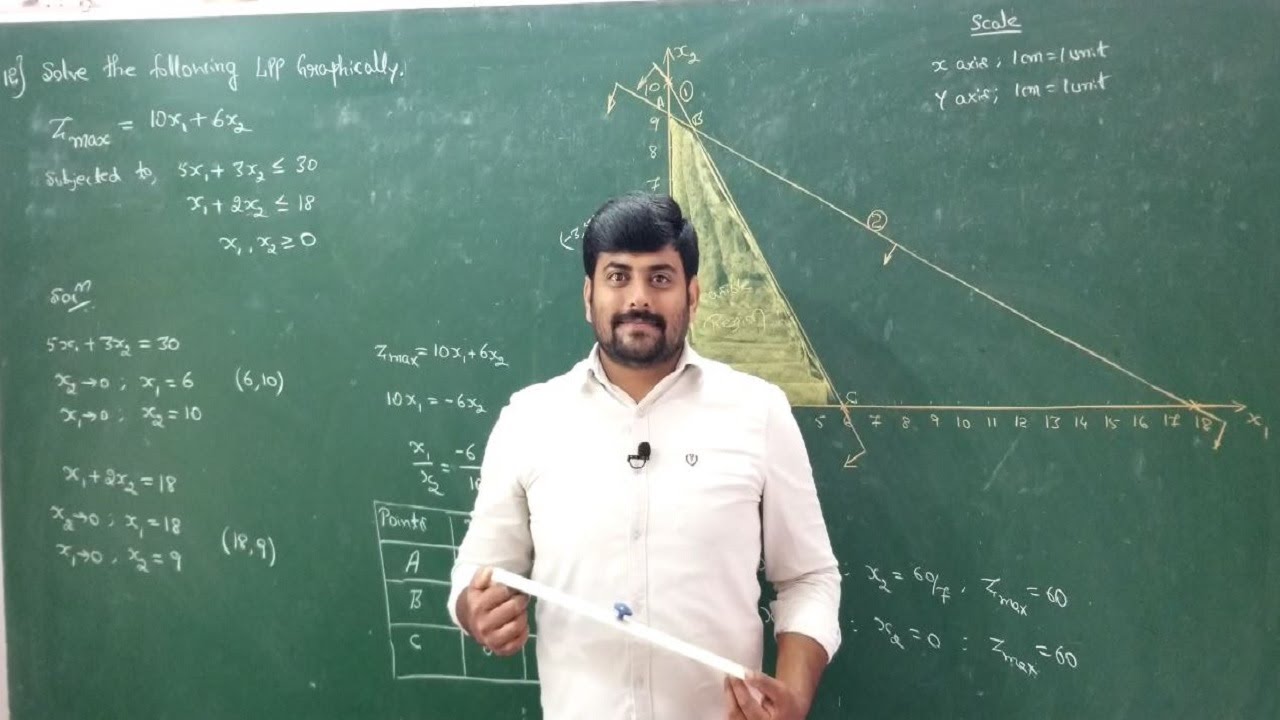 09 - Solution for LPP having alternate optimum solution using Graphical Method - Module 1 by GHM